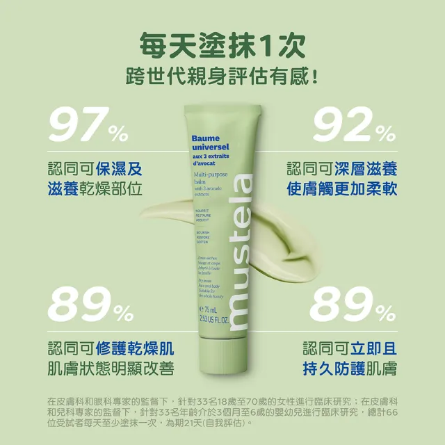 【Mustela 慕之恬廊】有機酪梨萬用霜75mlX2入(純素無香 滋潤護唇 護手霜 歐盟ECOCERT+法國BIO認證)