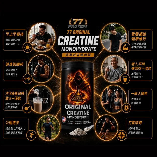 美國 77PROTEIN 高品質微分子一水 純肌酸 400公克/80份