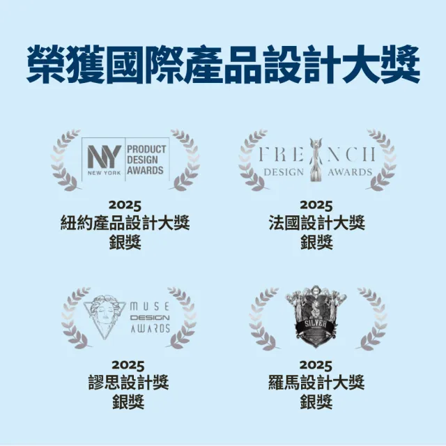 【3M】無痕高承重304不鏽鋼收納 衣物毛巾置物架/雙層三角置物架任選 剝除貼片式! 可重複定位黏貼