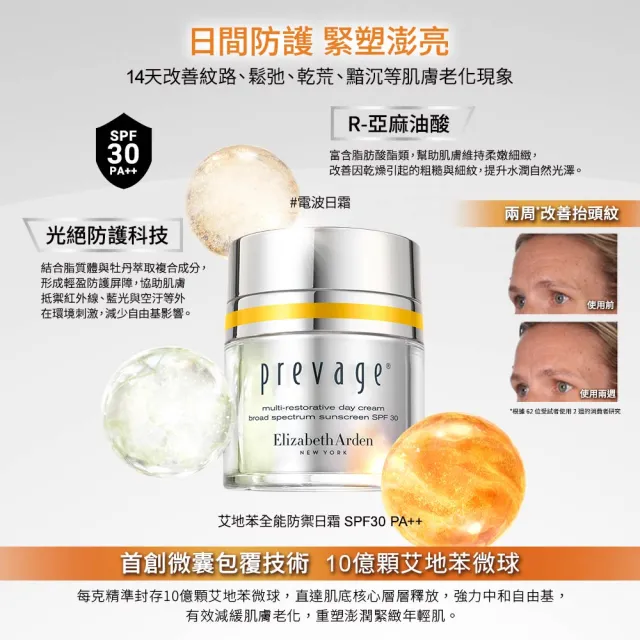 【伊麗莎白雅頓】官方直營 艾地苯全能防禦日霜SPF30 PA++ 50ml