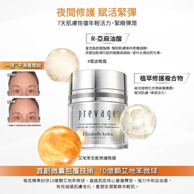 【伊麗莎白雅頓】官方直營 艾地苯全能修護晚霜 50ml