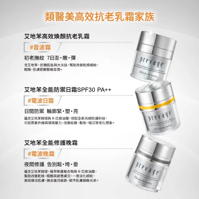 【伊麗莎白雅頓】官方直營 艾地苯全能修護晚霜 50ml