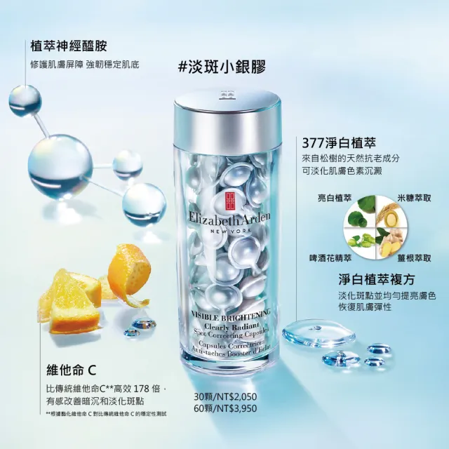 【伊麗莎白雅頓】官方直營 光纖鑽白智慧淨斑膠囊60顆(美白/淨斑/精華)