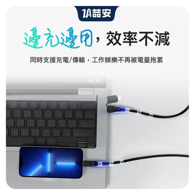 【ZA 喆安】四合一 Type-C to Type-C磁吸編織充電線1m(適用蘋果iPhone17/16/15/MacBook/手機快充線)