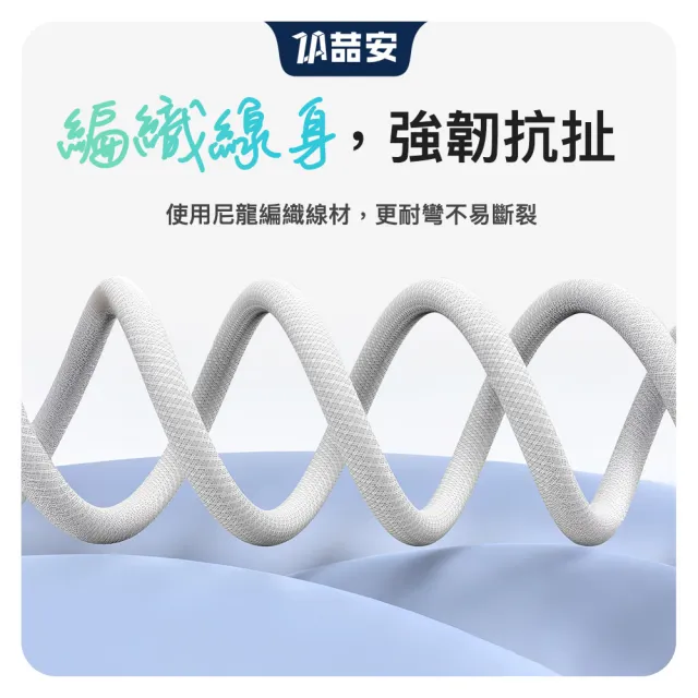 【ZA 喆安】Type-C to Type-C磁吸編織充電線1m(適用蘋果iPhone17/16/MacBook/iPad手機快充線)