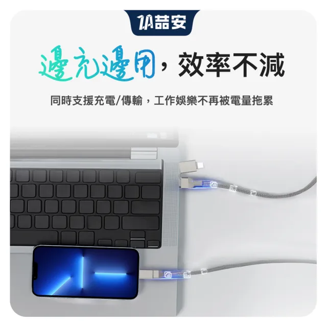 【ZA 喆安】四合一 Type-C to Type-C磁吸編織充電線1m(適用蘋果iPhone17/16/15/MacBook手機快充線)