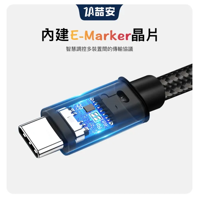 【ZA 喆安】四合一 Type-C to Type-C磁吸編織充電線1m(適用蘋果iPhone17/16/15/MacBook手機快充線)