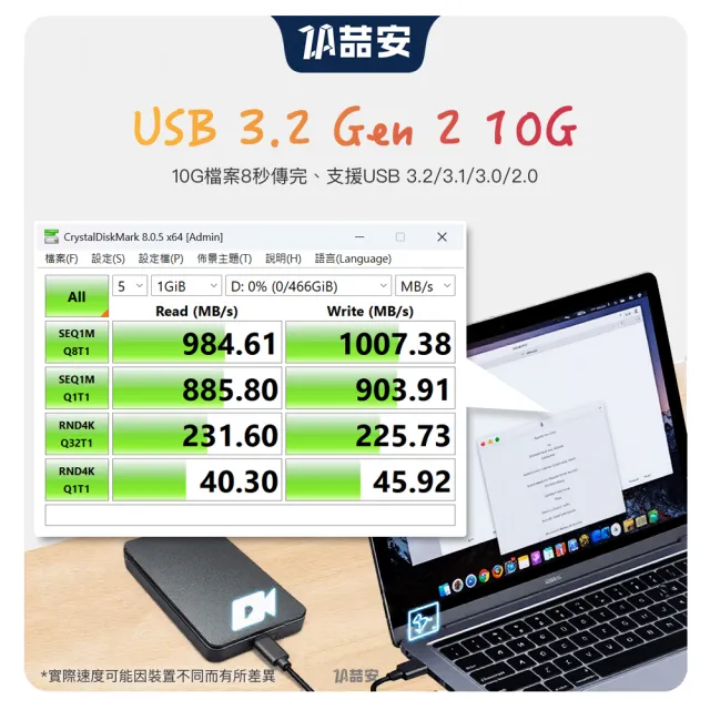 【ZA 喆安】USB3.2 Gen2 10G Type-C充電線1m USB-A to Type-C傳輸線 適用iPhone 17/16/筆電/手機快充線