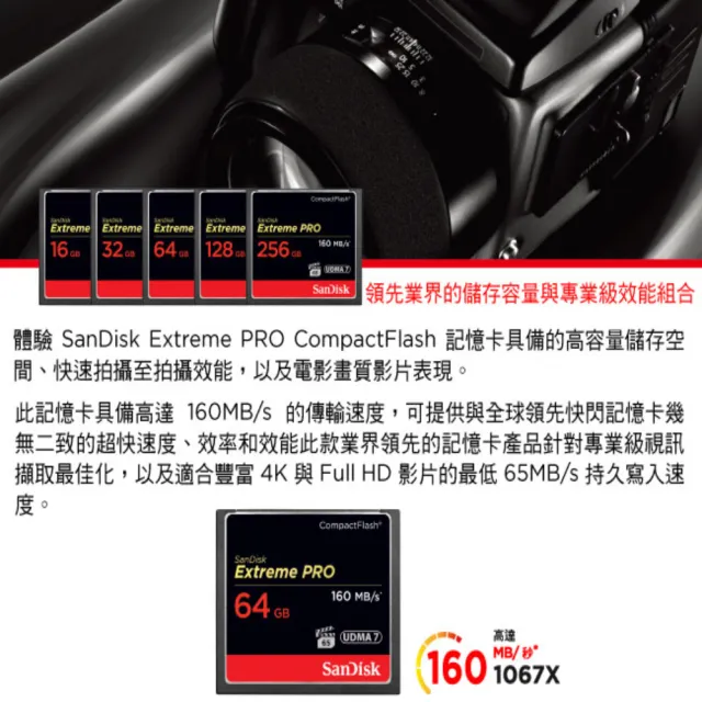 【SanDisk 晟碟】全新加速版 32GB Extreme Pro CF 記憶卡 4K支援(最高讀速160MB/s 有限永久保固)