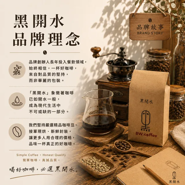【黑開水】現烘翡翠山咖啡豆1磅 淺焙(450克/包)