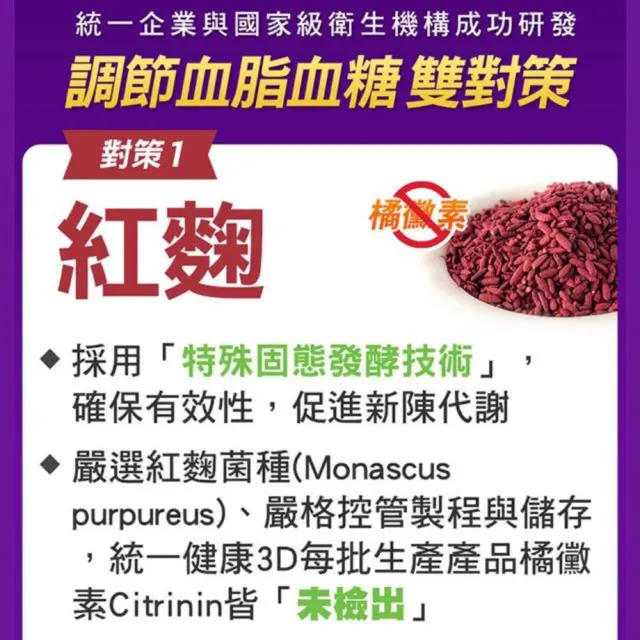 【統一】健康3D紅麴苦瓜錠 1入組(共90粒-調節血糖/血脂/大豆蛋白/綠藻/甘草)