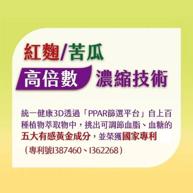 【統一】健康3D紅麴苦瓜錠 1入組(共90粒-調節血糖/血脂/大豆蛋白/綠藻/甘草)