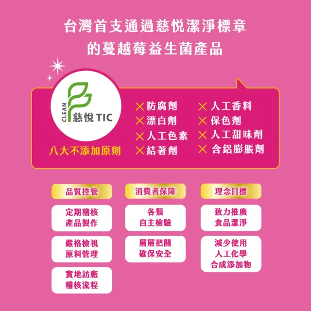 【娘家官方直營】舒芙淨私密益生菌3盒組(30包/盒.足量前花青素.慈悅認證)