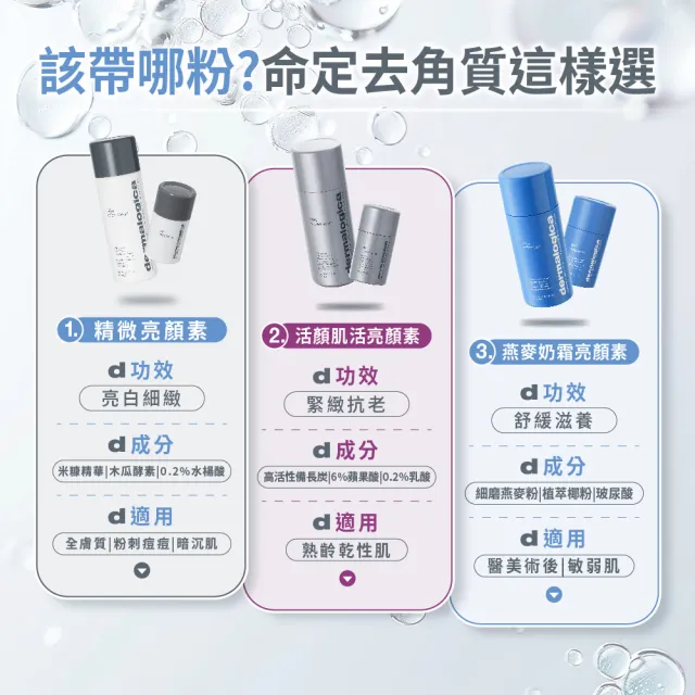 【dermalogica 德卡】活顏肌活亮顏素57g(活性炭去角質粉 深層淨化 滑嫩亮顏 淨透煥亮)