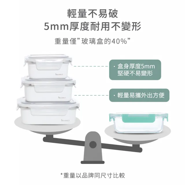 【mo select】超值4入組-可微波密封不鏽鋼保鮮盒800mlx2+1200mlx2(mo選/便當盒/保鮮收納/食物儲存盒)