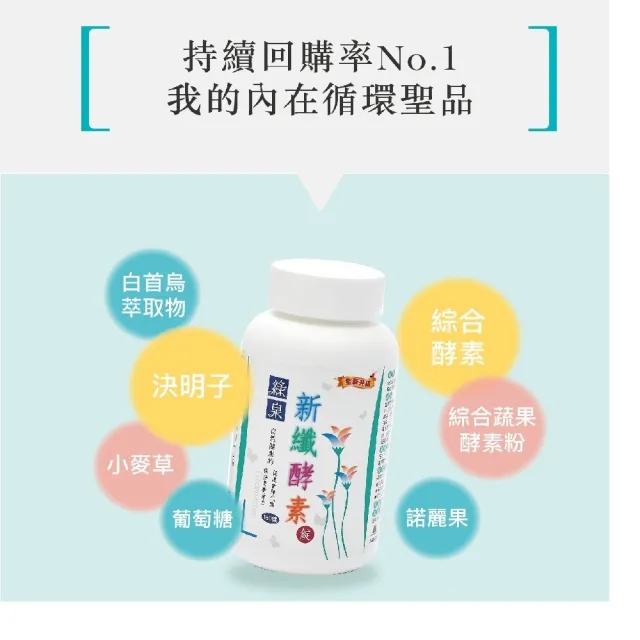 【綠泉】新纖酵素錠180錠/瓶(贈隨身包X2包  4錠/包)