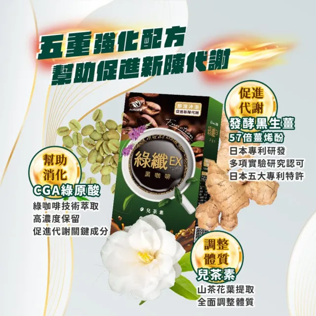 【JoyHui 佳悅】綠纖EX代謝黑咖啡4盒(共40包、配方升級葛花+小麥若葉、綠茶咖啡)