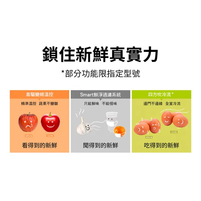 【LG 樂金】家電快配608公升WiFi直驅變頻右開雙門冰箱(GR-HL600MBN)