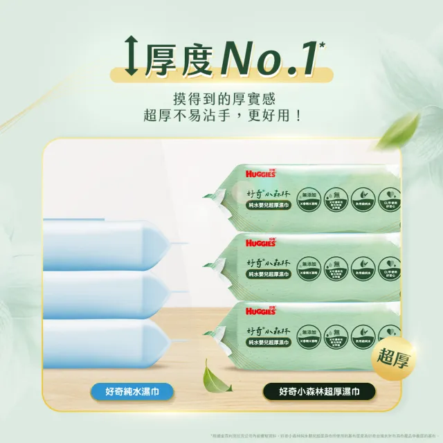 【HUGGIES 好奇】小森林新生兒超厚濕巾 80抽X12包 (純水嬰兒濕紙巾/含蓋濕紙巾)