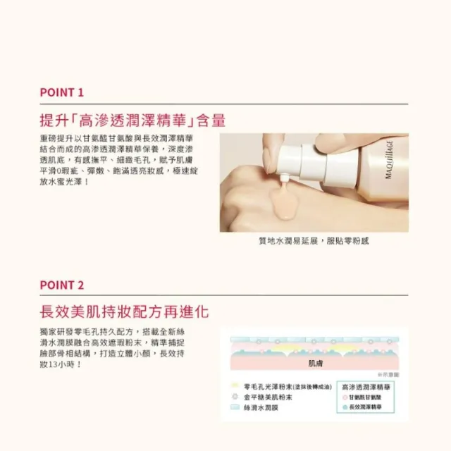 【MAQuillAGE 心機彩妝】心機 水蜜光精華無瑕粉底EX(25ml)