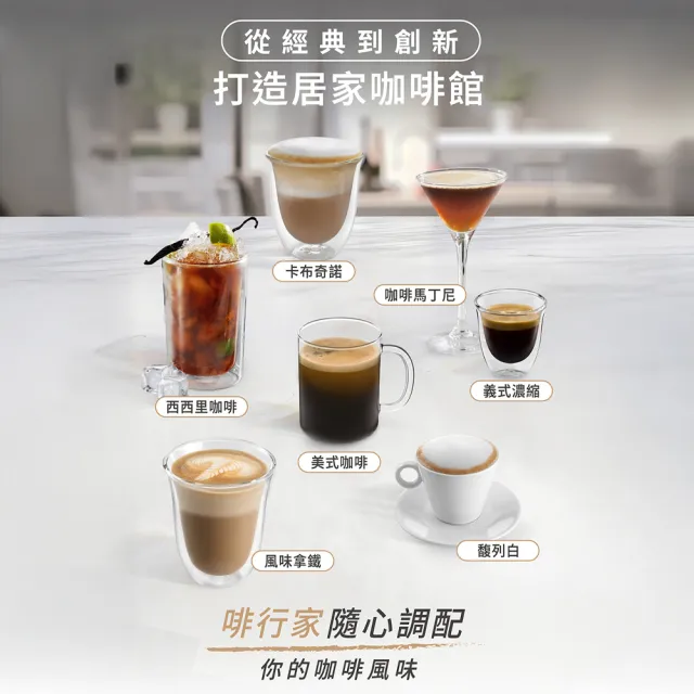 【Delonghi 迪朗奇】官方直營 EM450M 半自動義式咖啡機(+咖啡豆配件套組)