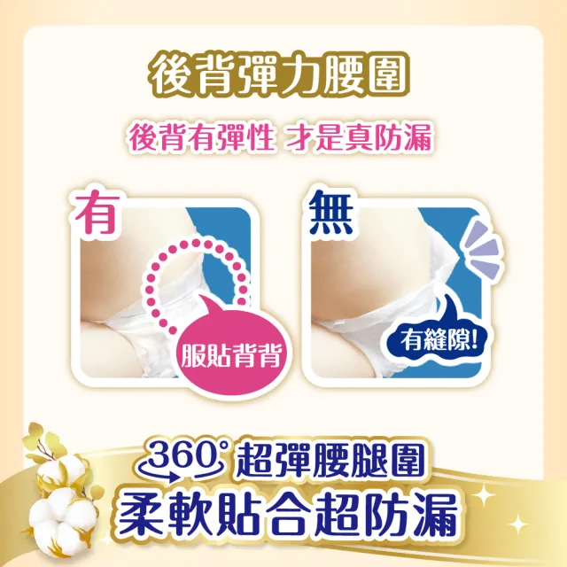 【滿意寶寶】極上呵護紙尿褲M-XL (2箱組/黏貼型)