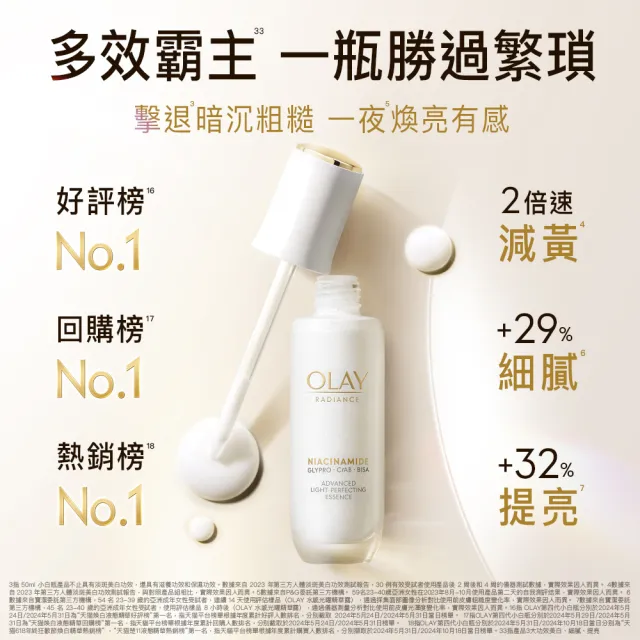 【OLAY 歐蕾】水光小白瓶獨家30ml買2送8組精華液(6mlx6+化妝水/精華水50mlx2)