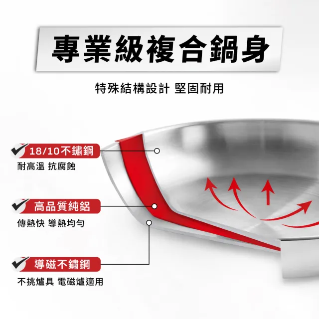 【Tefal 特福】精銳系列28cm不鏽鋼炒鍋(不挑爐具、IH爐可用鍋)