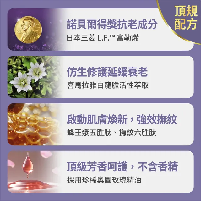 【FJ 豐傑生醫】富勒烯肌因逆齡霜-30ml/瓶(NO.1富勒烯保養品ｘ延齡撫紋ｘ抗老保養品首選)3入組
