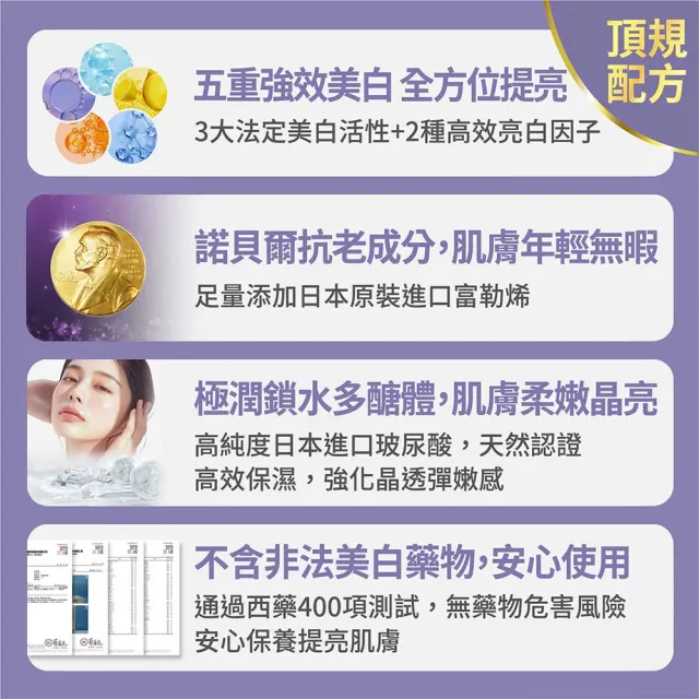 【FJ 豐傑生醫】極萃光煥白雪肌露-30ml/瓶x2入(諾貝爾抗老ｘ美白精華ｘ撫平細紋)