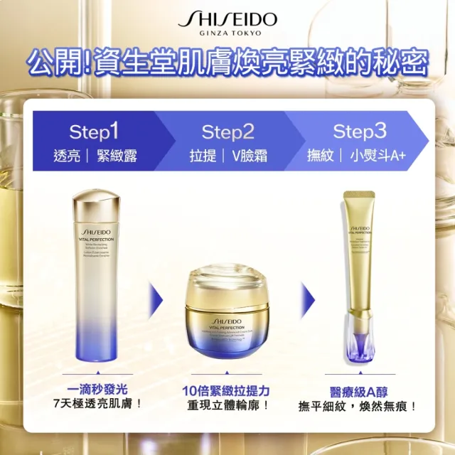 【SHISEIDO 資生堂國際櫃】激抗痕亮采緊緻乳100mL(發光乳/精華乳/乳液/抗老/按壓式)