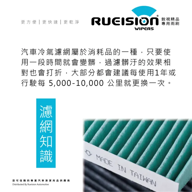 【RUEISION 銳視雨刷】MINI COOPER S F55 F56 活性碳冷氣濾網 PM2.5（2014-2024）｜雙片