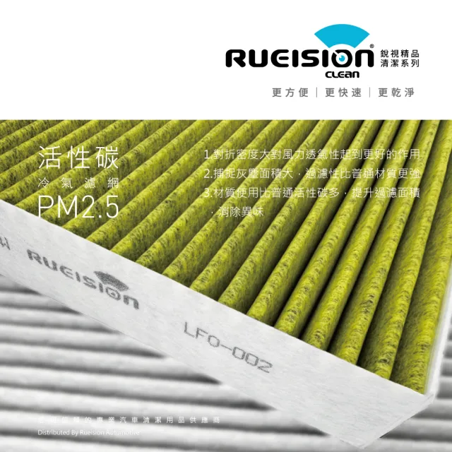 【RUEISION 銳視雨刷】TOYOTA SUPRA 活性碳冷氣濾網 PM2.5(2019-)