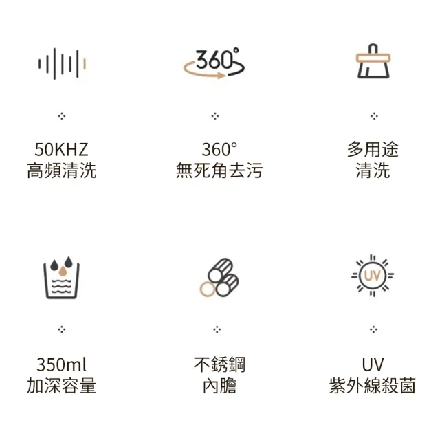 【R.H 獵戰】超聲波清洗機 UV紫外線殺菌眼鏡清洗機 全自動首飾清潔機 多功能家用清洗器