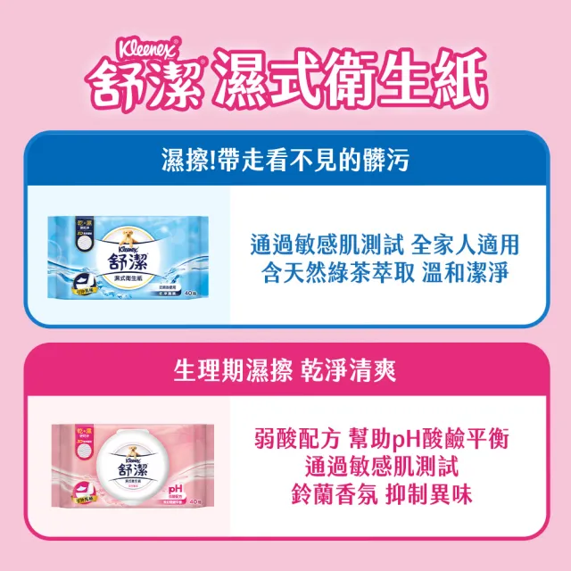 moPro會員專屬【Kleenex 舒潔】女性專用濕式衛生紙 40抽x12包