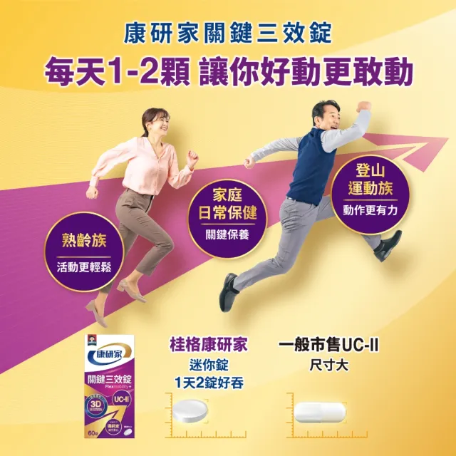 【桂格康研家】關鍵三效錠60顆×1盒_共60顆(uc2/UC-II/非變性二型膠原蛋白/玻尿酸/鈣/維生素D/維生素K)