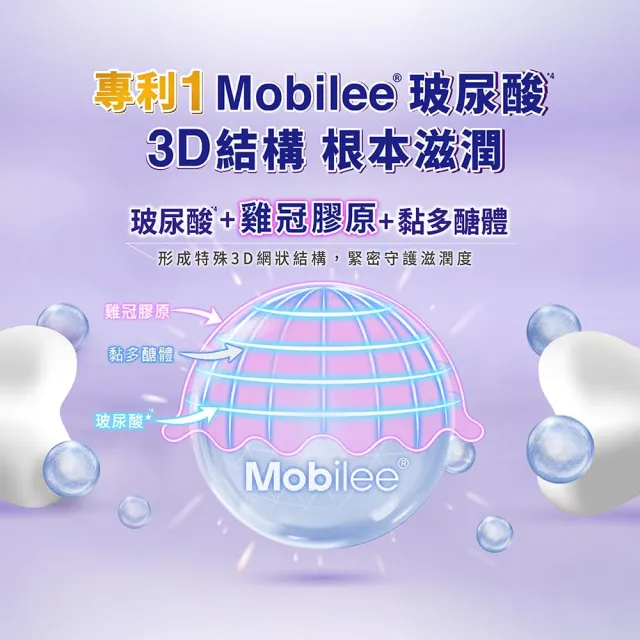 【桂格康研家】關鍵三效錠60顆×6盒_共360顆(uc2/UC-II/非變性二型膠原蛋白/玻尿酸/鈣/維生素D/維生素K)