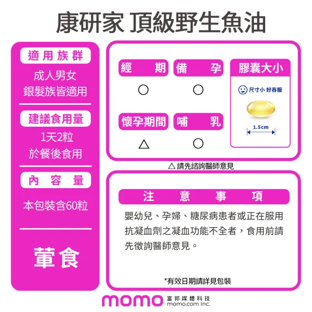 【桂格康研家】頂級野生魚油膠囊60粒×16盒(85% 高濃度/1.2g Omega-3/EPA/DHA/阿拉斯加野生鱈魚)
