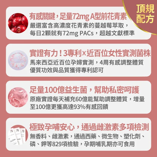 【FJ 豐傑生醫】私密舒益生菌30顆/袋(幫助女性健康維持ｘ蔓越莓益生菌ｘ女性益生菌)