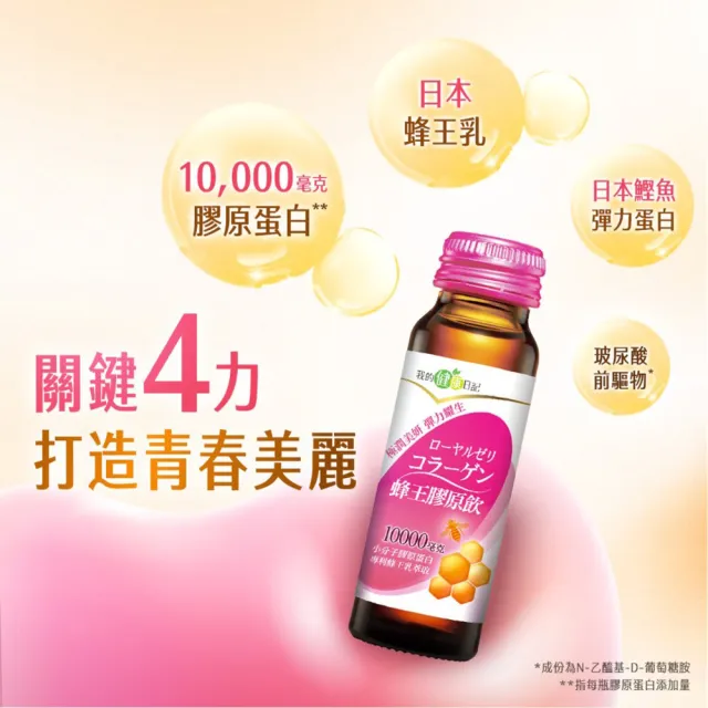 【我的健康日記】膠原飲3款任選(蜂王96入、燕窩96入、冰晶80入)(10000毫克小分子膠原蛋白)