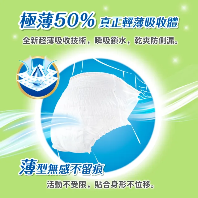【包大人】輕舒超薄褲/活力隱形褲/防漏安心復健褲M-L/XL(4包/箱購 褲型 成人紙尿褲 尿布)
