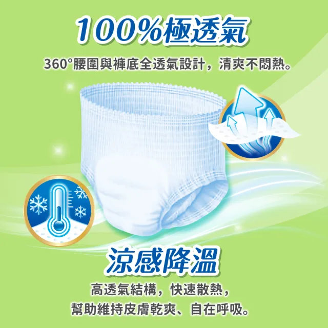 【包大人】輕舒超薄褲/活力隱形褲/防漏安心復健褲M-L/XL(4包/箱購 褲型 成人紙尿褲 尿布)