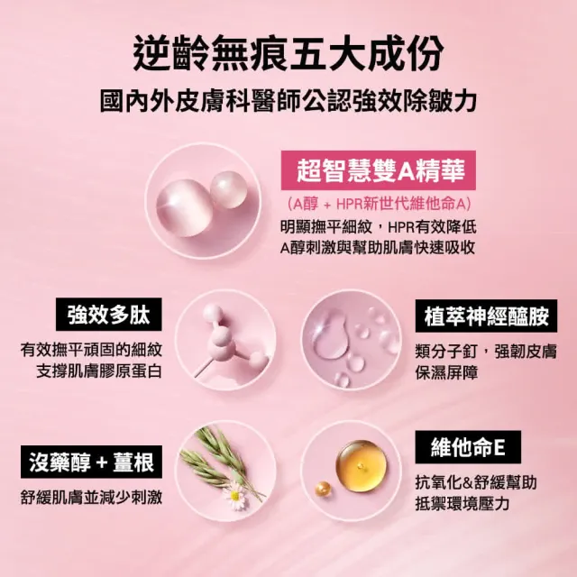 【伊麗莎白雅頓】官方直營 超A醇玫瑰金抗痕/黃金潤澤/輕感平衡 膠囊精華30顆 任選2入