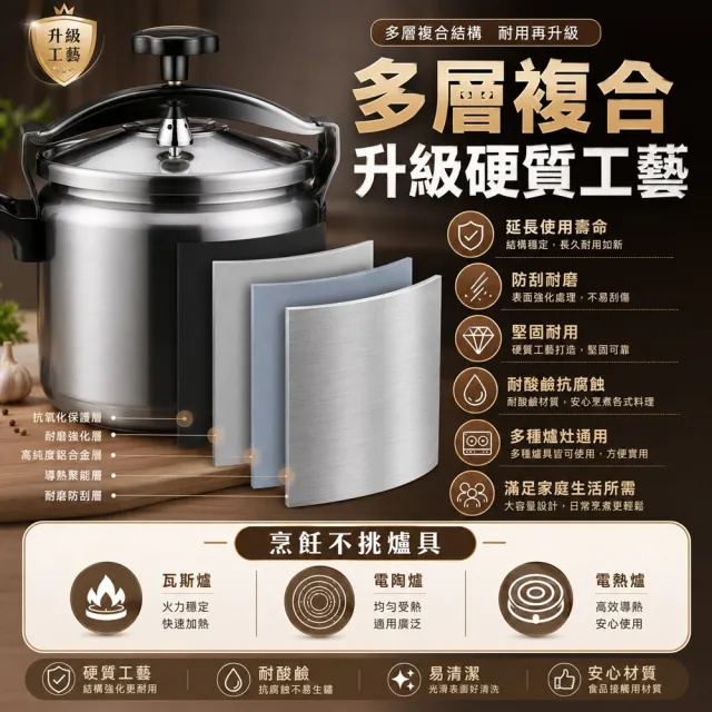 厝景之隅 高壓鍋 18cm3L 微壓鍋 壓力鍋 壓力鍋家用燃氣鍋(100KPA/旋轉式開蓋/防爆鍋體)