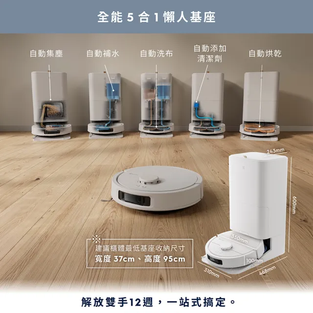 【Electrolux 伊萊克斯】嘖嘖募資好評5000萬 安心管家 800 全能掃拖機器人(EFR81223)