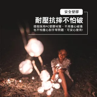 【逐露天下】G40 塑膠燈泡 黃光版 一顆 燈泡 露營燈 氣氛燈 串燈
