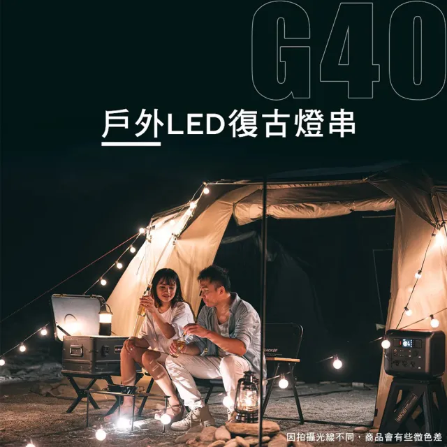 【逐露天下】G40 塑膠燈泡 黃光版 一顆 燈泡 露營燈 氣氛燈 串燈