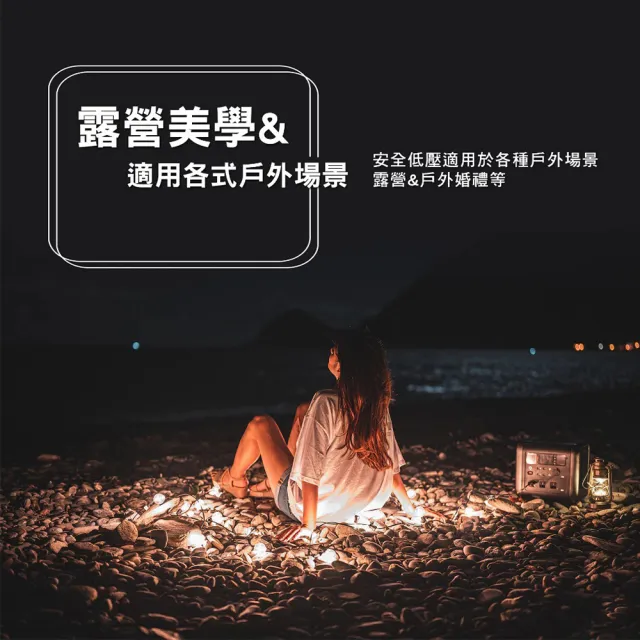 【逐露天下】G40 塑膠燈泡 黃光版 一顆 燈泡 露營燈 氣氛燈 串燈