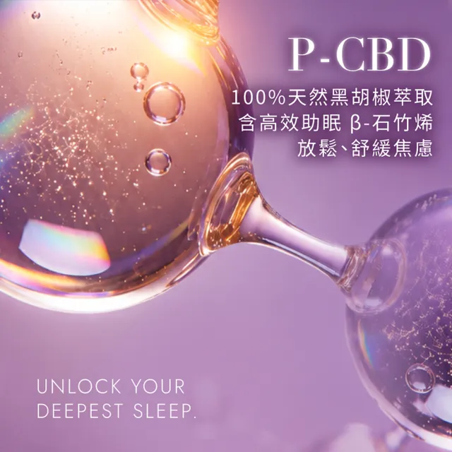 【Glore】Dream+ 深眠晚安軟糖2入 (共80粒)