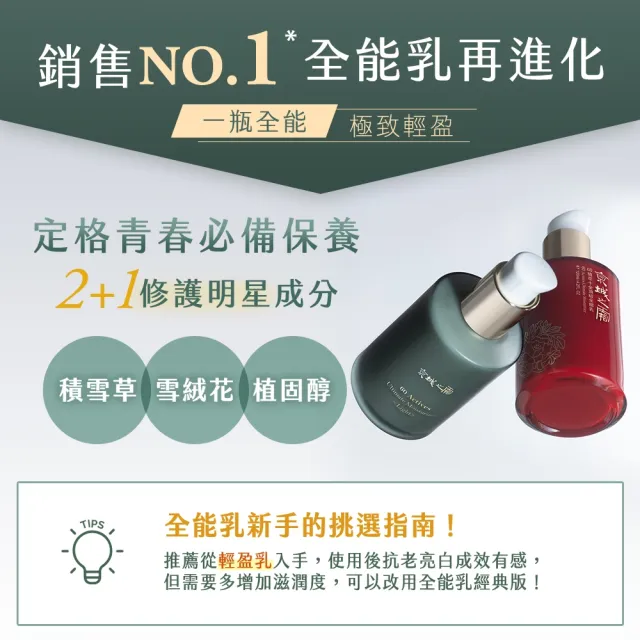 【牛爾京城之霜】NEW 抗老防護大全配（飾底乳SPF35***30ml+全能乳/輕盈乳120ml+滋養雪露120ml)